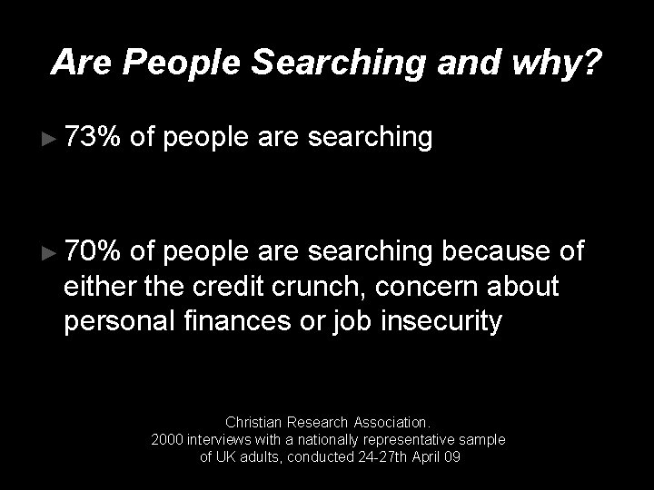 Are People Searching and why? ► 73% of people are searching ► 70% of