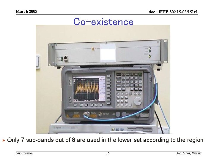 March 2003 doc. : IEEE 802. 15 -03/151 r 1 Co-existence Ø Only 7