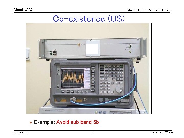 March 2003 doc. : IEEE 802. 15 -03/151 r 1 Co-existence (US) Ø Submission