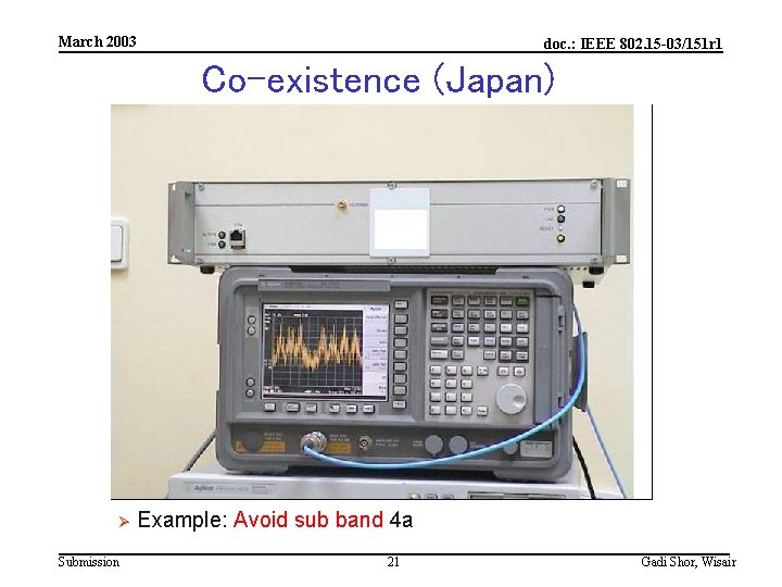 March 2003 doc. : IEEE 802. 15 -03/151 r 1 Co-existence (Japan) Ø Submission