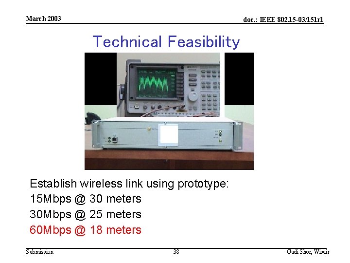 March 2003 doc. : IEEE 802. 15 -03/151 r 1 Technical Feasibility Establish wireless