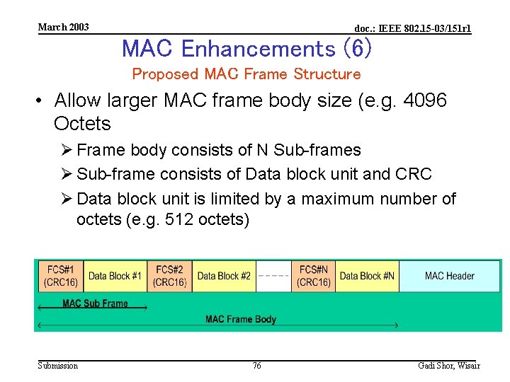March 2003 doc. : IEEE 802. 15 -03/151 r 1 MAC Enhancements (6) Proposed