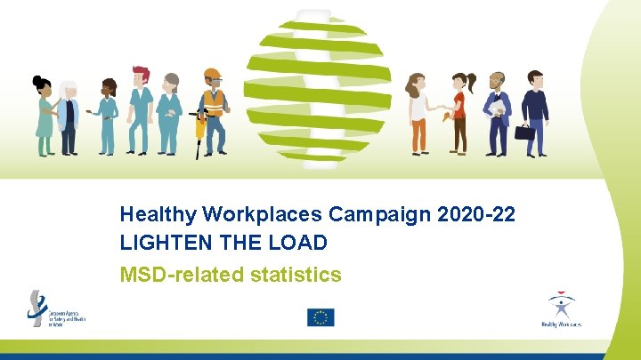 Healthy Workplaces Campaign 2020 -22 LIGHTEN THE LOAD MSD-related statistics Safety and health at