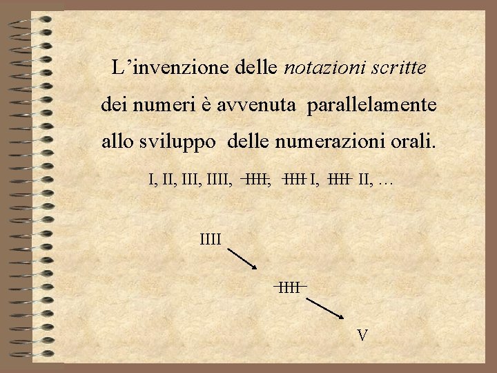 L’invenzione delle notazioni scritte dei numeri è avvenuta parallelamente allo sviluppo delle numerazioni orali.
