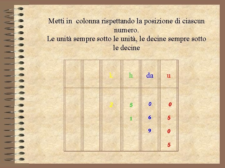 Metti in colonna rispettando la posizione di ciascun numero. Le unità sempre sotto le