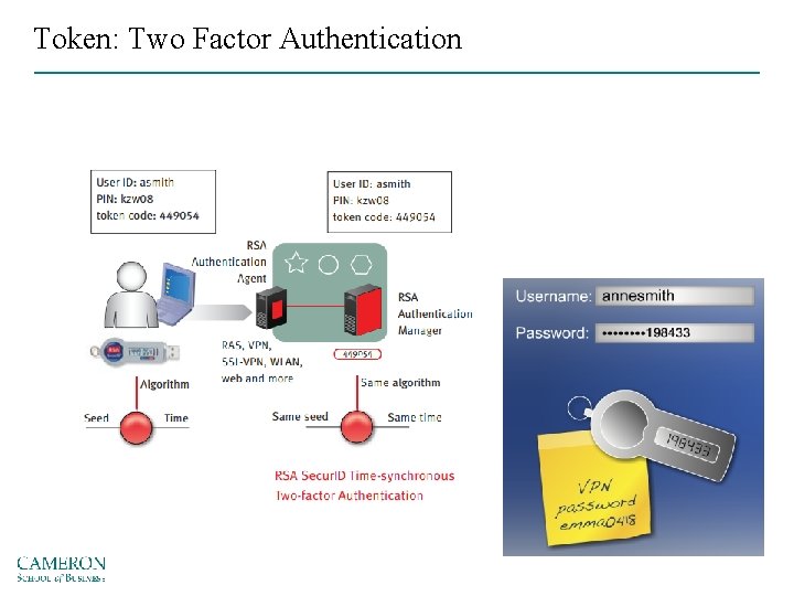 Token: Two Factor Authentication 