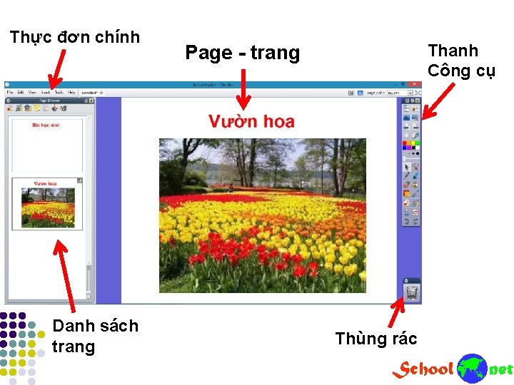 Thực đơn chính Danh sách trang Thanh Công cụ Page - trang Thùng rác Thực đơn chính Danh sách trang Thanh Công cụ Page - trang Thùng rác