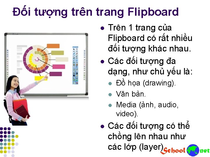 Đối tượng trên trang Flipboard l l Trên 1 trang của Flipboard có rất Đối tượng trên trang Flipboard l l Trên 1 trang của Flipboard có rất