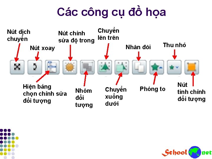 Các công cụ đồ họa Nút dịch chuyển Chuyển Nút chỉnh sửa độ trong Các công cụ đồ họa Nút dịch chuyển Chuyển Nút chỉnh sửa độ trong