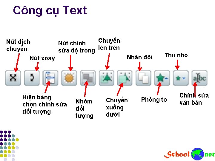 Công cụ Text Nút dịch chuyển Chuyển Nút chỉnh sửa độ trong lên trên Công cụ Text Nút dịch chuyển Chuyển Nút chỉnh sửa độ trong lên trên