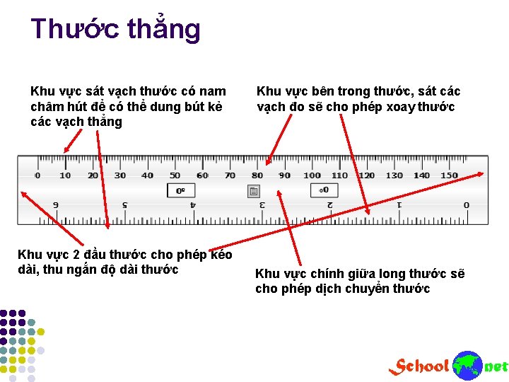 Thước thẳng Khu vực sát vạch thước có nam châm hút để có thể Thước thẳng Khu vực sát vạch thước có nam châm hút để có thể