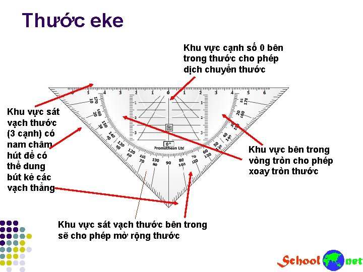 Thước eke Khu vực cạnh số 0 bên trong thước cho phép dịch chuyển Thước eke Khu vực cạnh số 0 bên trong thước cho phép dịch chuyển