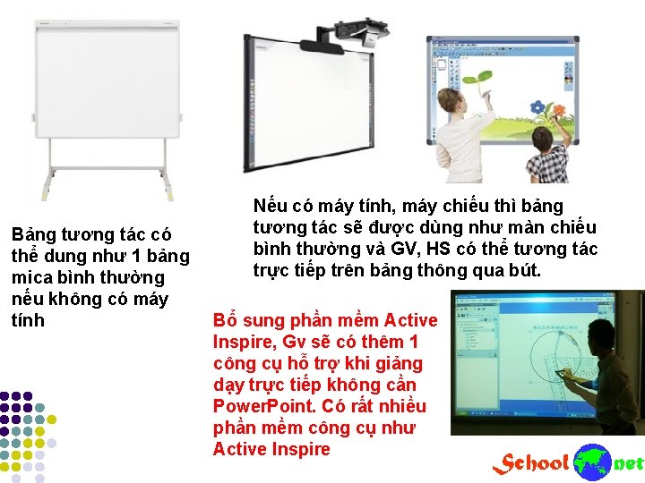 Bảng tương tác có thể dung như 1 bảng mica bình thường nếu không Bảng tương tác có thể dung như 1 bảng mica bình thường nếu không
