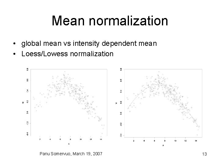 Mean normalization • global mean vs intensity dependent mean • Loess/Lowess normalization Panu Somervuo,