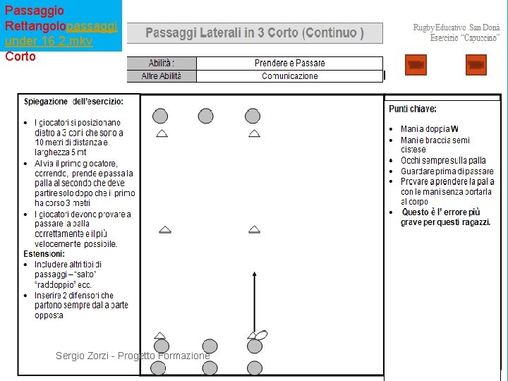 Passaggio Rettangolopassaggi under 16 2. mkv Corto Sergio Zorzi - Progetto Formazione 