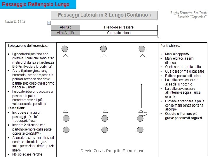 Passaggio Rettangolo Lungo Sergio Zorzi - Progetto Formazione 