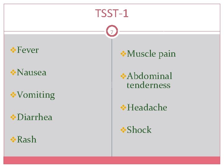 TSST-1 7 v. Fever v. Muscle pain v. Nausea v. Abdominal v. Vomiting v.