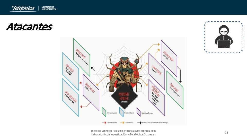 Atacantes Ricardo Monreal - ricardo. monreal@telefonica. com Laboratorio de Investigación – Telefónica Empresas 18