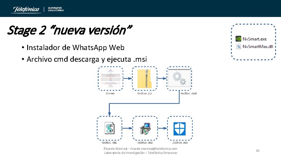 Stage 2 “nueva versión” • Instalador de Whats. App Web • Archivo cmd descarga