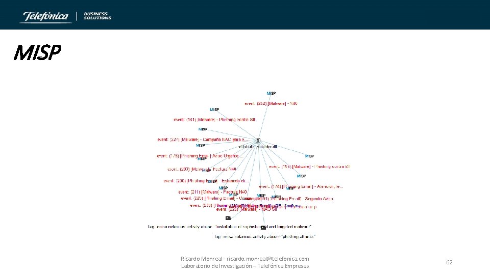 MISP Ricardo Monreal - ricardo. monreal@telefonica. com Laboratorio de Investigación – Telefónica Empresas 62