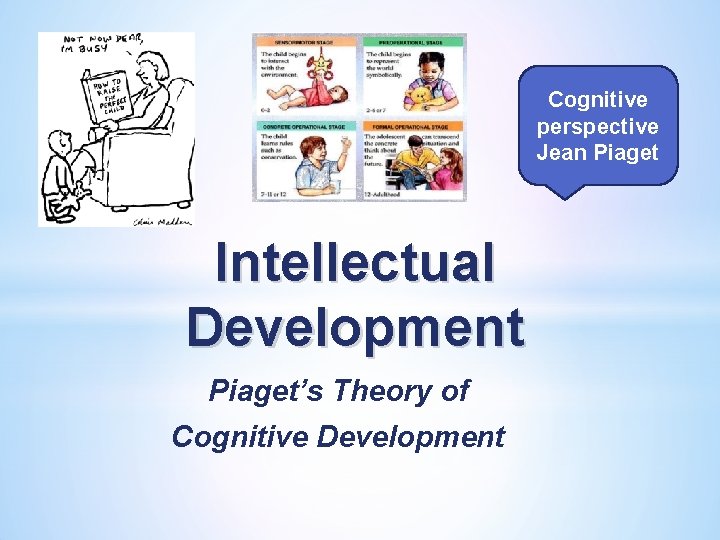 Cognitive perspective Jean Piaget Intellectual Development Piaget’s Theory of Cognitive Development 