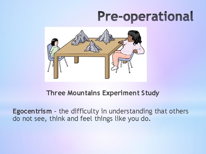 Three Mountains Experiment Study Egocentrism – the difficulty in understanding that others do not