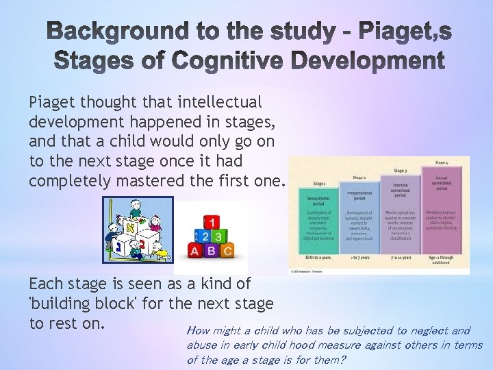 Piaget thought that intellectual development happened in stages, and that a child would only