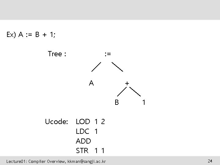 Ex) A : = B + 1; Tree : : = A + B