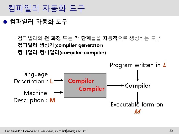 컴파일러 자동화 도구 l 컴파일러 자동화 도구 – 컴파일러의 전 과정 또는 각 단계들을