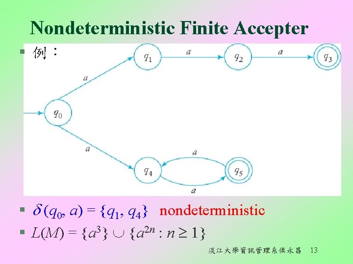 Nondeterministic Finite Accepter § 例： § (q 0, a) = {q 1, q 4}