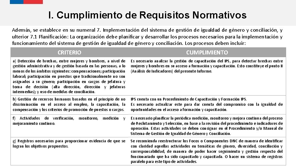 I. Cumplimiento de Requisitos Normativos Además, se establece en su numeral 7. Implementación del