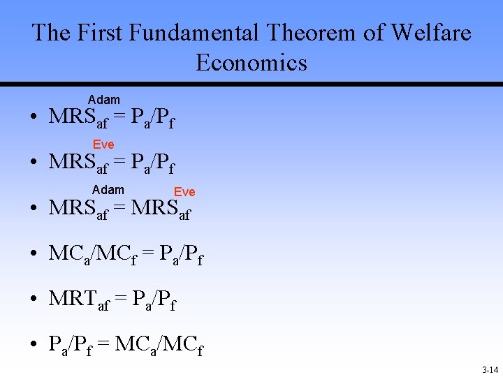 The First Fundamental Theorem of Welfare Economics Adam • MRSaf = Pa/Pf Eve • The First Fundamental Theorem of Welfare Economics Adam • MRSaf = Pa/Pf Eve •