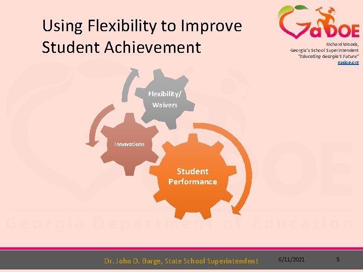 Using Flexibility to Improve Student Achievement Richard Woods, Georgia’s School Superintendent “Educating Georgia’s Future”