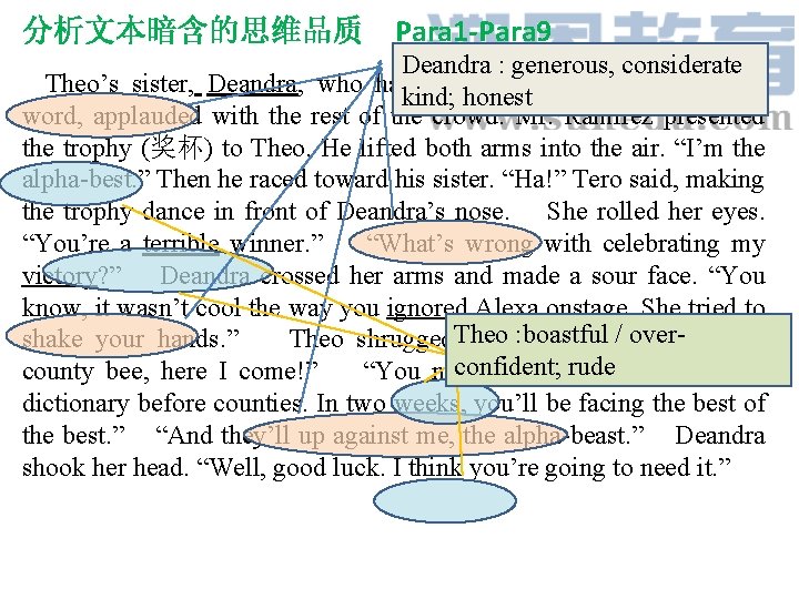 分析文本暗含的思维品质 Para 1 -Para 9 Deandra : generous, considerate Theo’s sister, Deandra, who hadkind;
