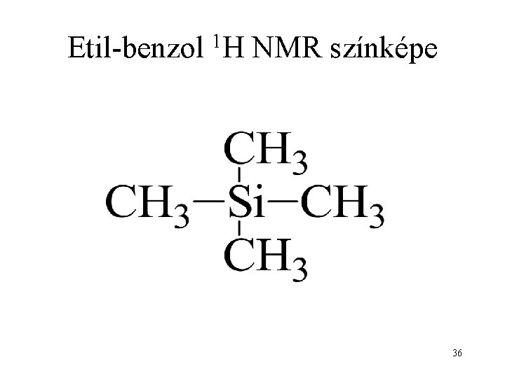 Etil-benzol 1 H NMR színképe 36 