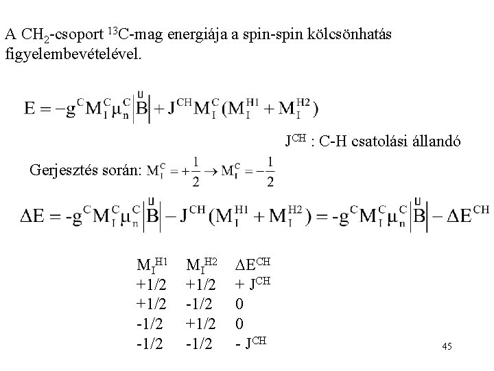 A CH 2 -csoport 13 C-mag energiája a spin-spin kölcsönhatás figyelembevételével. JCH : C-H