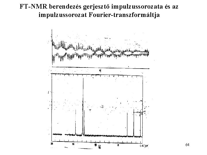 FT-NMR berendezés gerjesztő impulzussorozata és az impulzussorozat Fourier-transzformáltja 64 