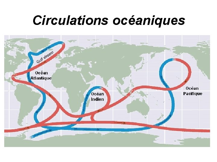 Circulations océaniques 