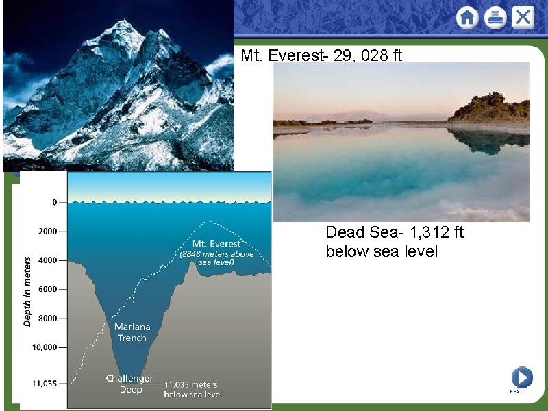 SECTION 1 Mt. Everest- 29, 028 ft Dead Sea- 1, 312 ft below sea