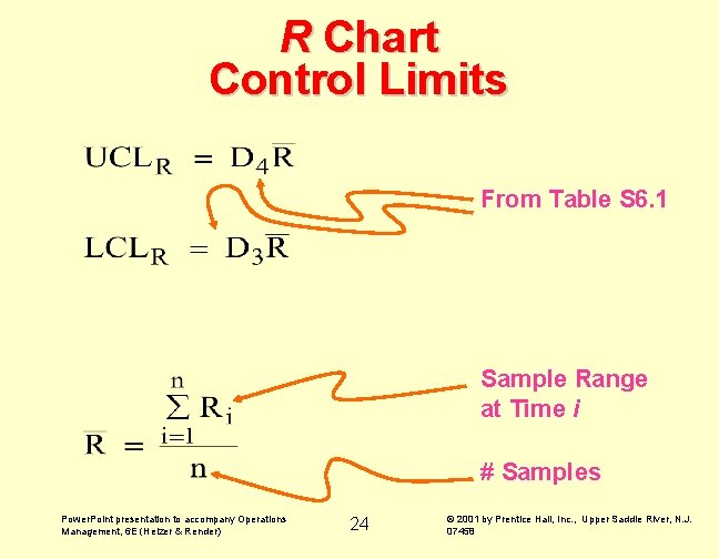 R Chart Control Limits From Table S 6. 1 Sample Range at Time i R Chart Control Limits From Table S 6. 1 Sample Range at Time i
