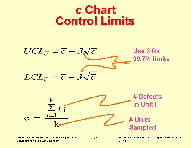 c Chart Control Limits Use 3 for 99. 7% limits # Defects in Unit c Chart Control Limits Use 3 for 99. 7% limits # Defects in Unit