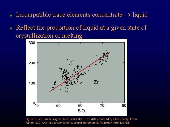 l l Incompatible trace elements concentrate liquid Reflect the proportion of liquid at a