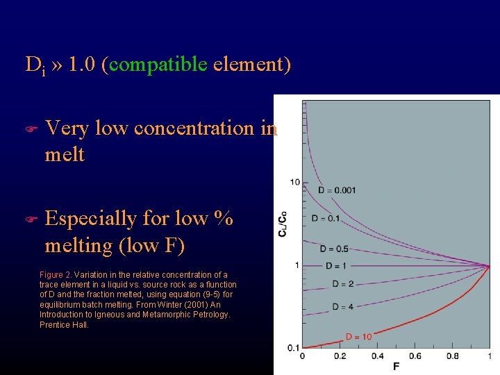 Di » 1. 0 (compatible element) F F Very low concentration in melt Especially