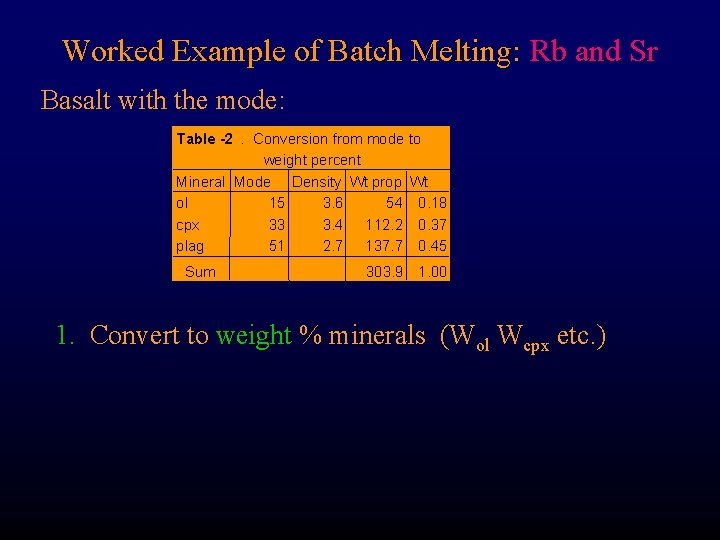 Worked Example of Batch Melting: Rb and Sr Basalt with the mode: Table -2.