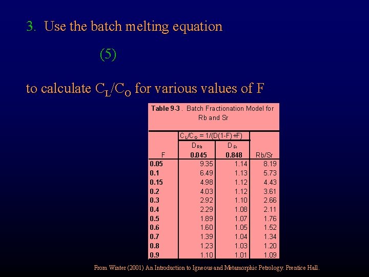 3. Use the batch melting equation (5) to calculate CL/CO for various values of