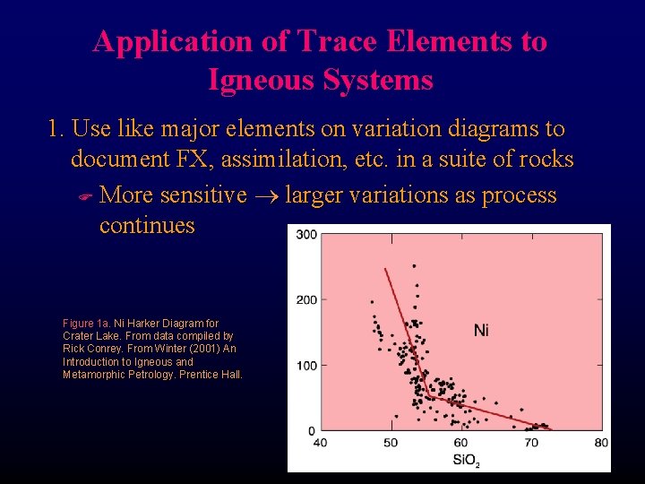 Application of Trace Elements to Igneous Systems 1. Use like major elements on variation