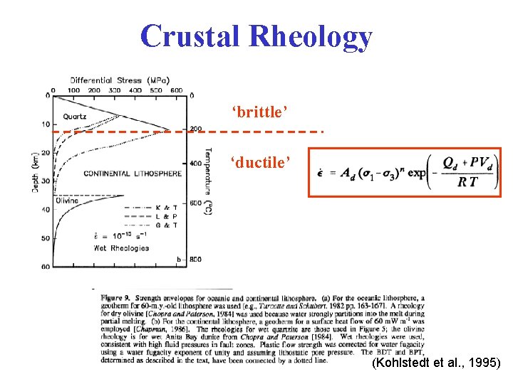 Crustal Rheology ‘brittle’ ‘ductile’ (Kohlstedt et al. , 1995) 