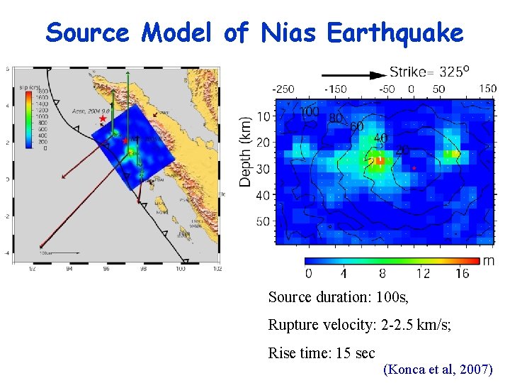 Source Model of Nias Earthquake Source duration: 100 s, Rupture velocity: 2 -2. 5