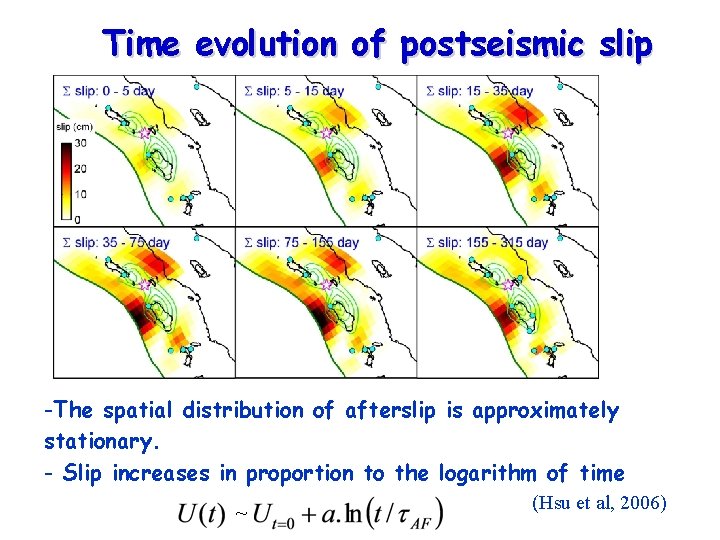 Time evolution of postseismic slip -The spatial distribution of afterslip is approximately stationary. -