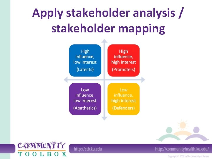 Apply stakeholder analysis / stakeholder mapping 